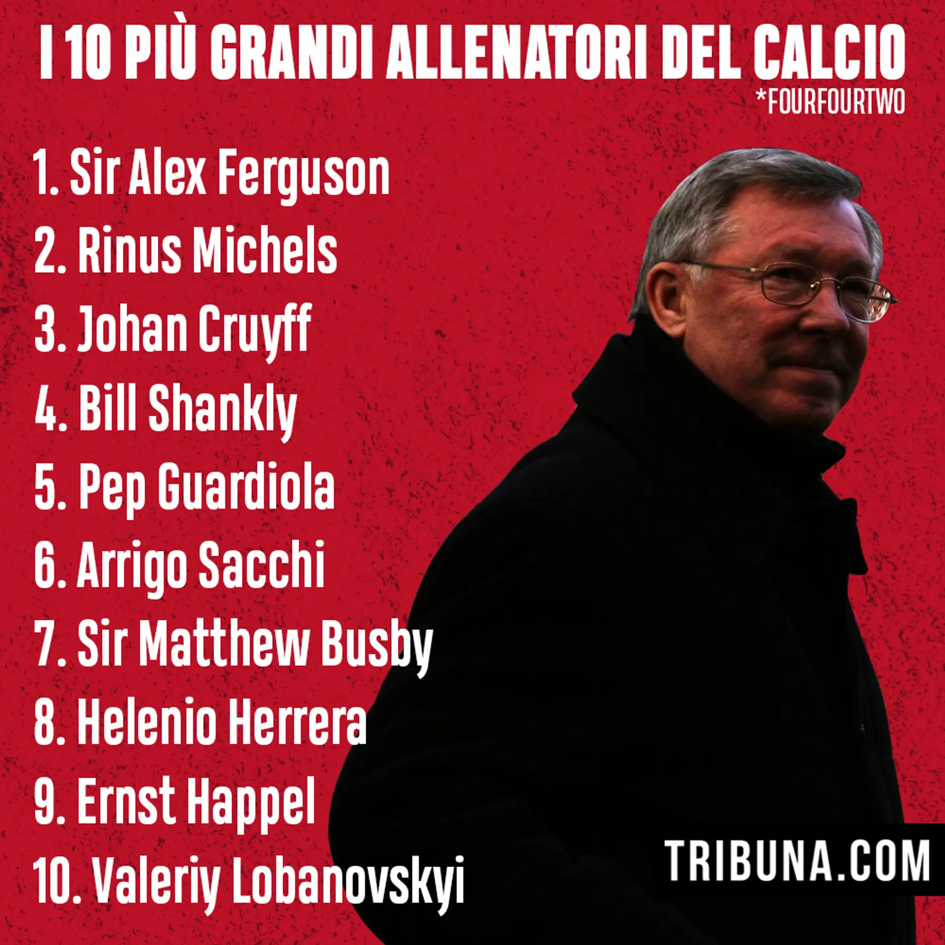 immagine top allenatori